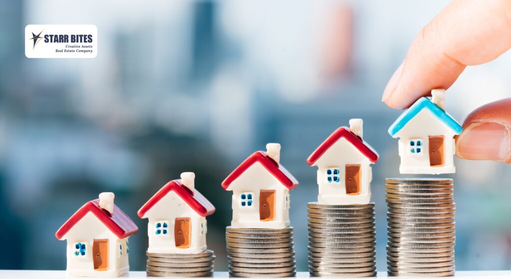 Right Property in India
